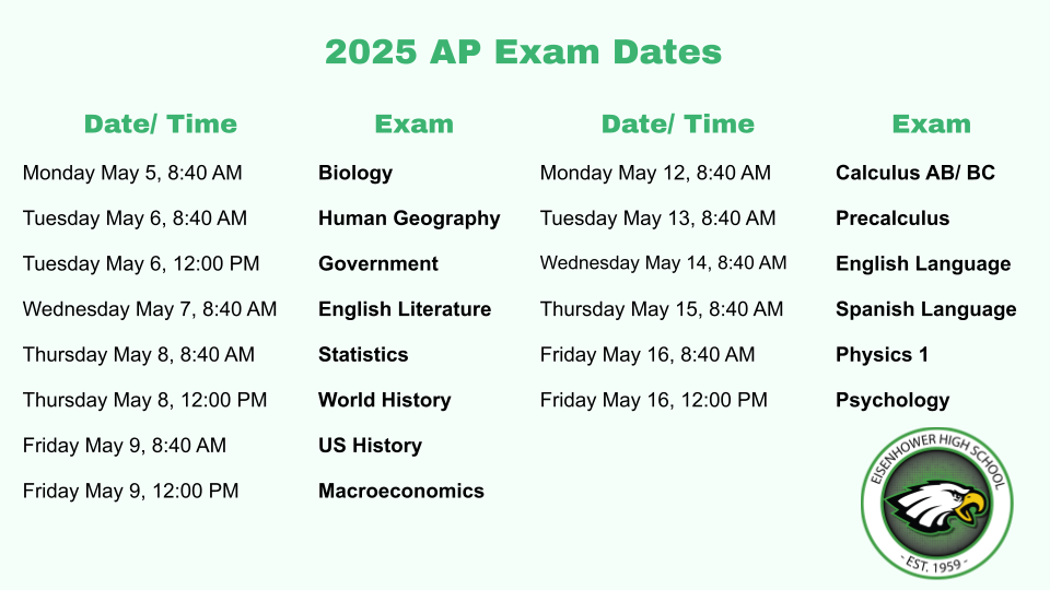 Hey Eagles It's AP Exam Time