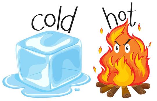 Is it Getting Hot In Here