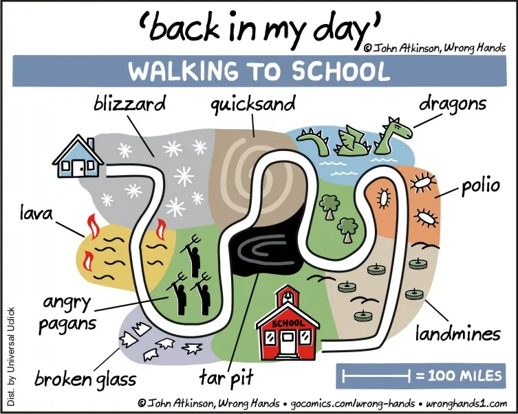 Back In My Day…