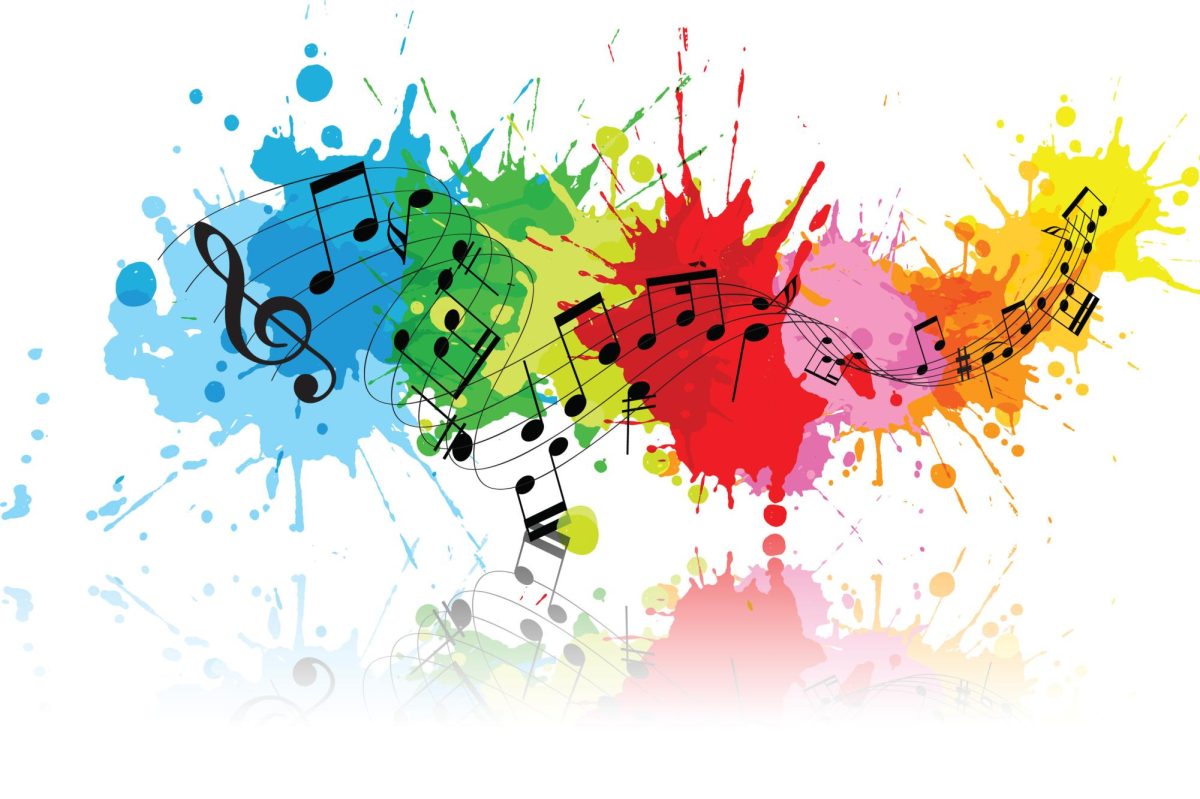 The power of Music
